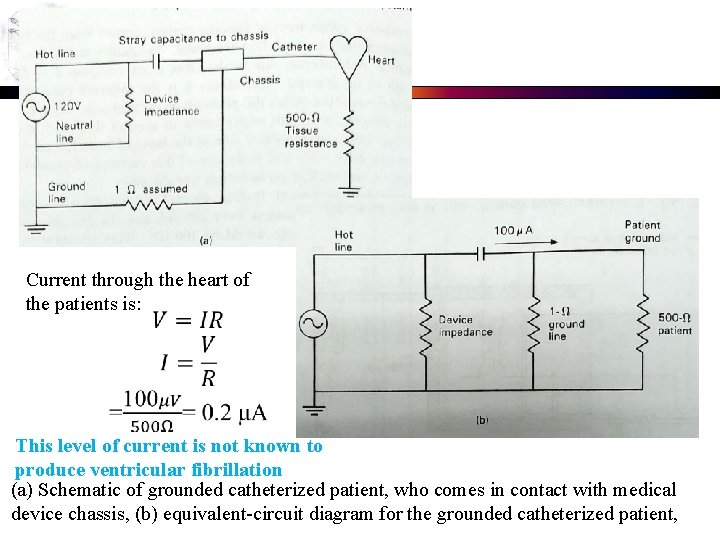 Current through the heart of the patients is: This level of current is not