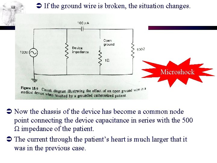 Ü If the ground wire is broken, the situation changes. Microshock Ü Now the