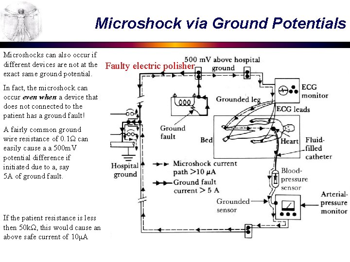 Microshock via Ground Potentials Microshocks can also occur if different devices are not at