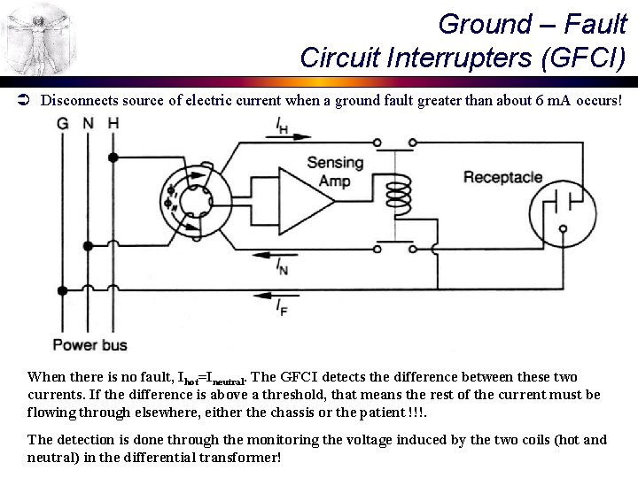 Ground – Fault Circuit Interrupters (GFCI) Ü Disconnects source of electric current when a
