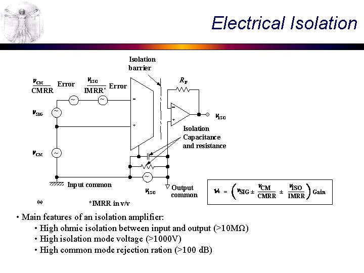 Electrical Isolation barrier CM CMRR SIG Error ~ ISO IMRR* RF Error ~ -