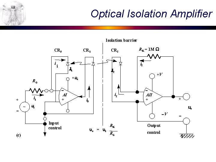 Optical Isolation Amplifier Isolation barrier CR 3 i CR 1 i - AI +