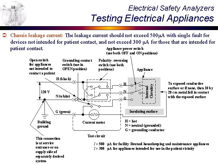 Electrical Safety Analyzers Testing Electrical Appliances Ü Chassis leakage current: The leakage current should
