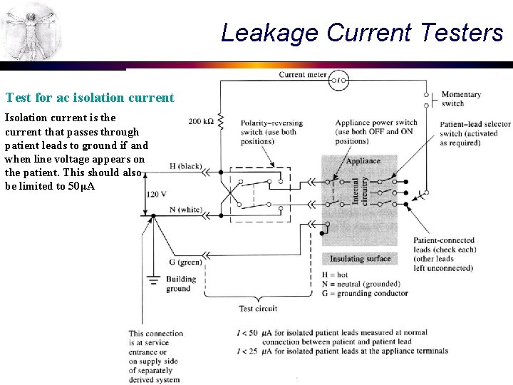 Leakage Current Testers Test for ac isolation current Isolation current is the current that