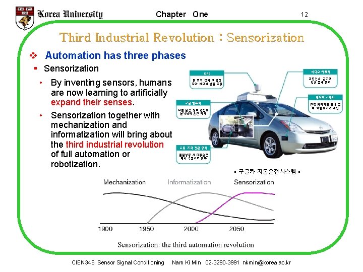 Chapter One 12 Third Industrial Revolution : Sensorization v Automation has three phases §