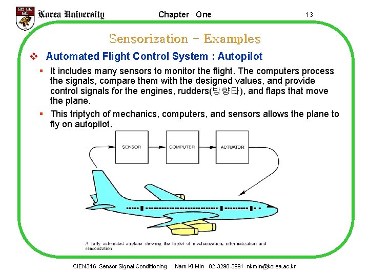 Chapter One 13 Sensorization - Examples v Automated Flight Control System : Autopilot §