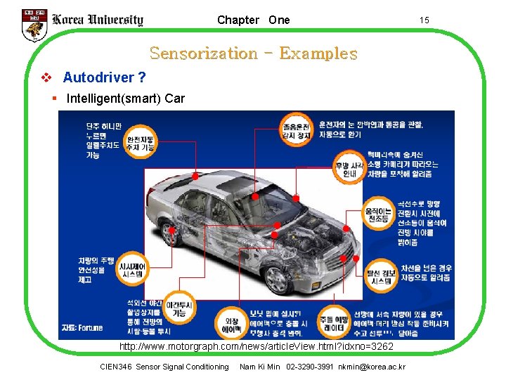 Chapter One Sensorization - Examples v Autodriver ? § Intelligent(smart) Car http: //www. motorgraph.