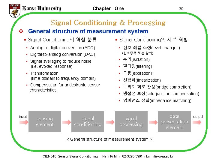 Chapter One 20 Signal Conditioning & Processing v General structure of measurement system §