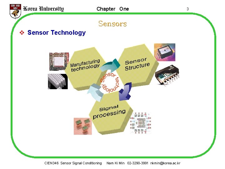 Chapter One Sensors v Sensor Technology CIEN 346 Sensor Signal Conditioning Nam Ki Min