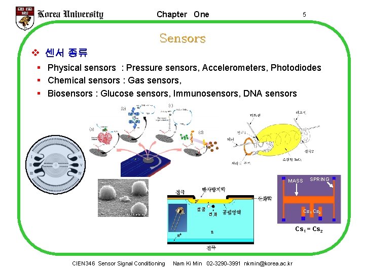 Chapter One 5 Sensors v 센서 종류 § Physical sensors : Pressure sensors, Accelerometers,
