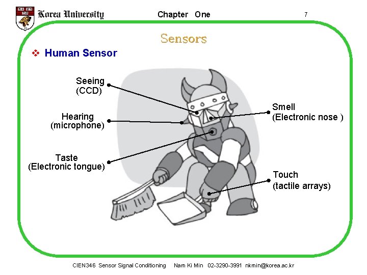 Chapter One 7 Sensors v Human Sensor Seeing (CCD) Hearing (microphone) Taste (Electronic tongue)