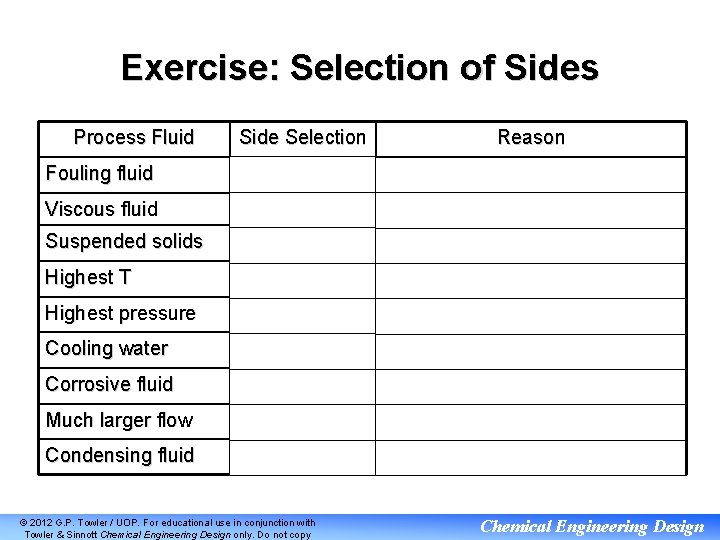 Exercise: Selection of Sides Process Fluid Side Selection Reason Fouling fluid Tube Easier to