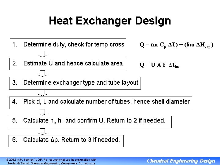 Heat Exchanger Design 1. Determine duty, check for temp cross Q = (m Cp