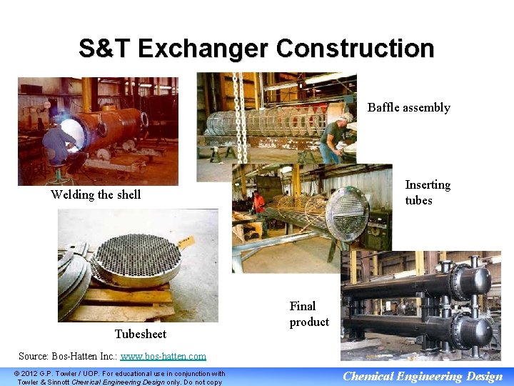 S&T Exchanger Construction Baffle assembly Inserting tubes Welding the shell Tubesheet Final product Source: