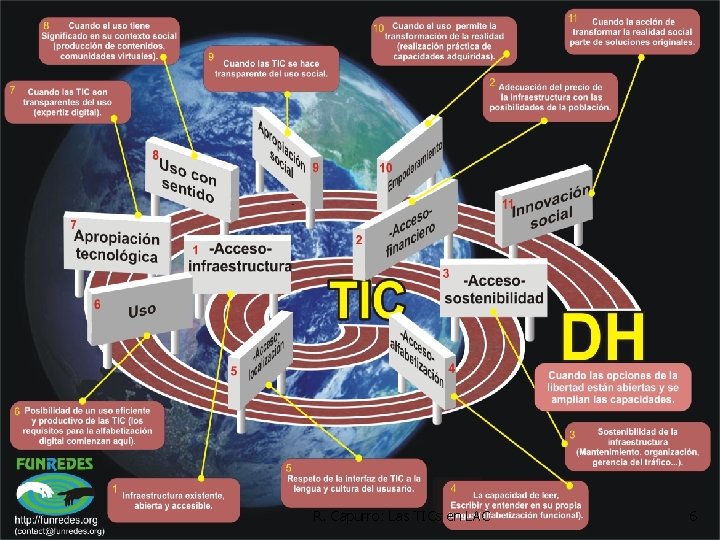 R. Capurro: Las TICs en LAC 6 