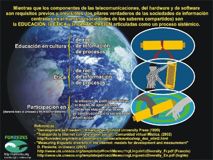 R. Capurro: Las TICs en LAC 7 