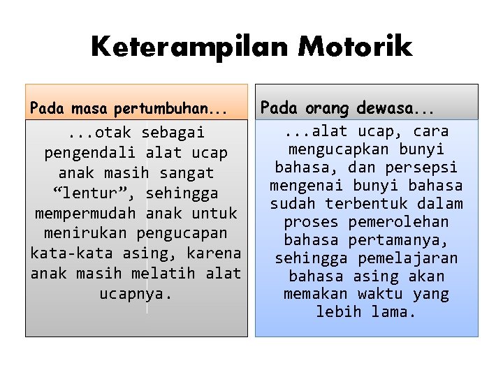 Keterampilan Motorik Pada masa pertumbuhan. . . otak sebagai pengendali alat ucap anak masih