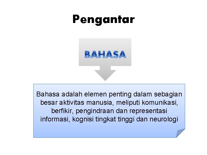 Pengantar Bahasa adalah elemen penting dalam sebagian besar aktivitas manusia, meliputi komunikasi, berfikir, pengindraan