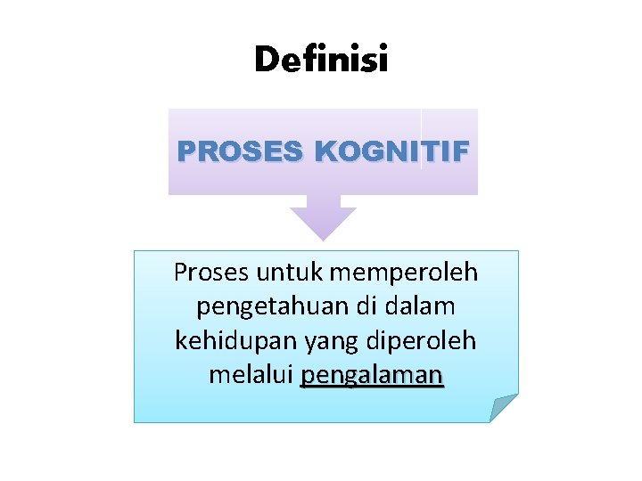 Definisi PROSES KOGNITIF Proses untuk memperoleh pengetahuan di dalam kehidupan yang diperoleh melalui pengalaman