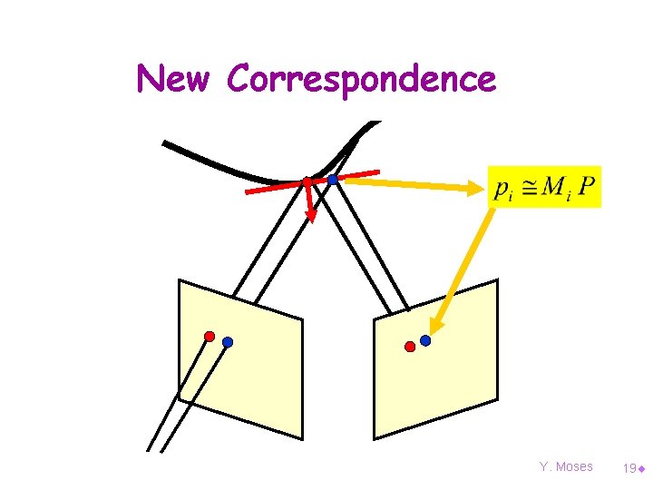 New Correspondence Y. Moses 19¨ 