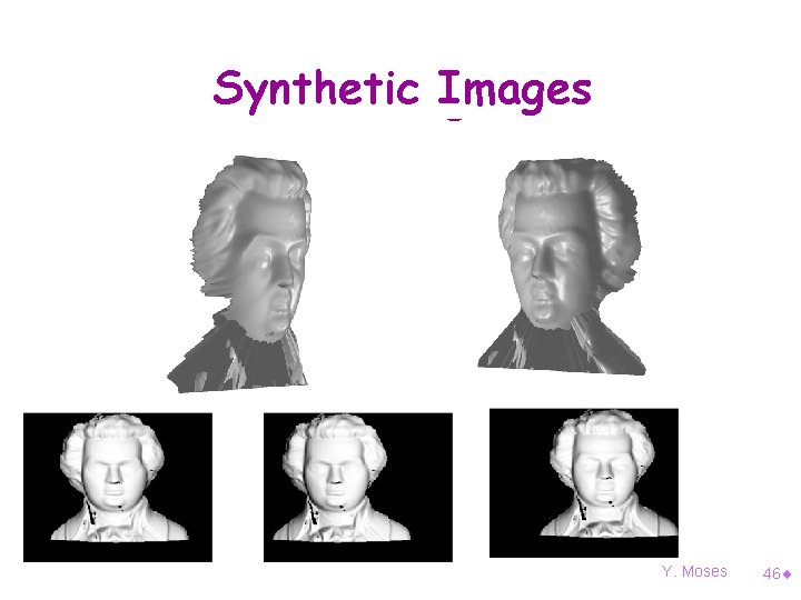 Synthetic Images New Images Y. Moses 46¨ 