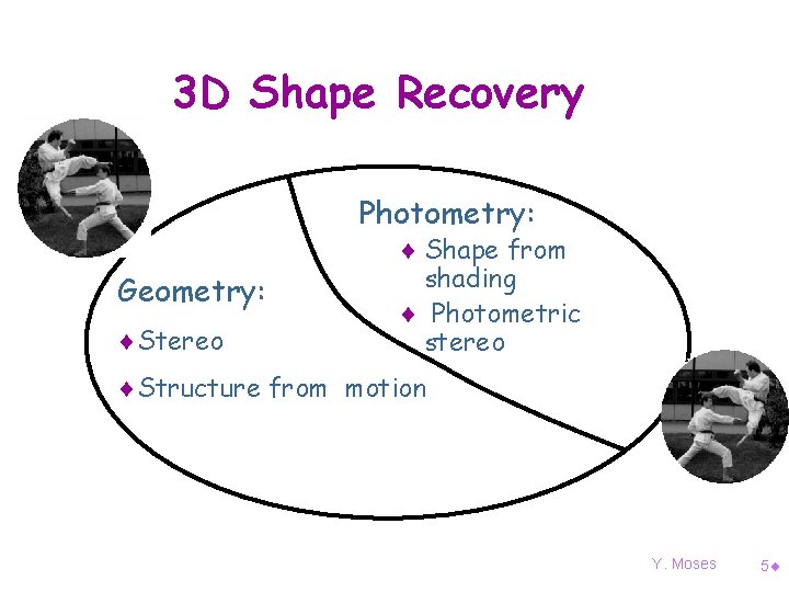 3 D Shape Recovery Photometry: Geometry: ¨Stereo ¨ Shape from shading ¨ Photometric stereo