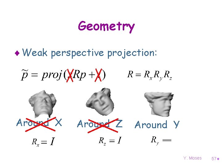 Geometry ¨ Weak perspective projection: Around X Around Z Around Y Y. Moses 57¨