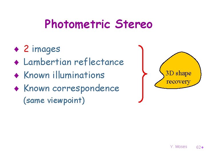 Photometric Stereo ¨ ¨ 2 images Lambertian reflectance Known illuminations Known correspondence 3 D