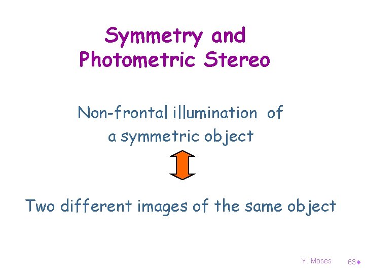 Symmetry and Photometric Stereo Non-frontal illumination of a symmetric object Two different images of