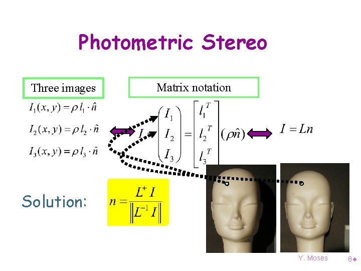 Photometric Stereo Three images Matrix notation Solution: Y. Moses 8¨ 