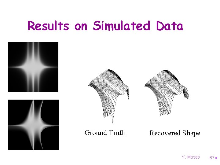 Results on Simulated Data Ground Truth Recovered Shape Y. Moses 87¨ 