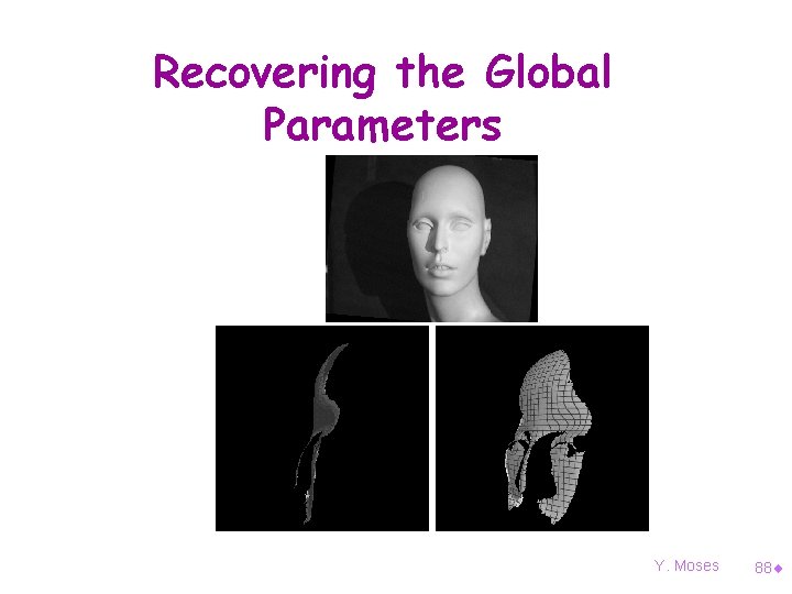 Recovering the Global Parameters Y. Moses 88¨ 
