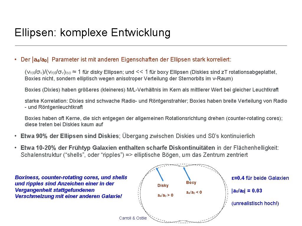 Ellipsen: komplexe Entwicklung • Der |a 4/a 0| Parameter ist mit anderen Eigenschaften der