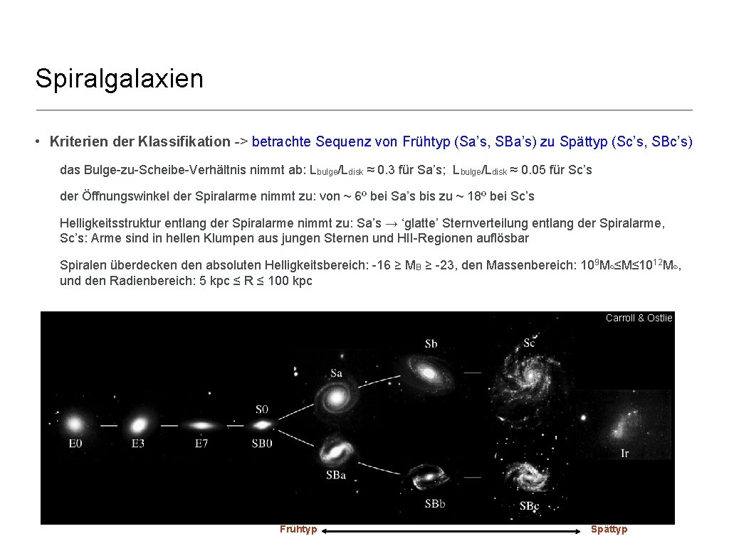 Spiralgalaxien • Kriterien der Klassifikation -> betrachte Sequenz von Frühtyp (Sa’s, SBa’s) zu Spättyp