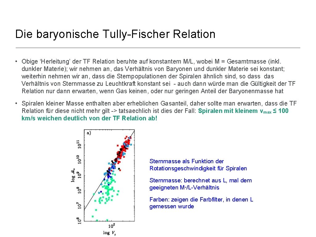 Die baryonische Tully-Fischer Relation • Obige ‘Herleitung’ der TF Relation beruhte auf konstantem M/L,