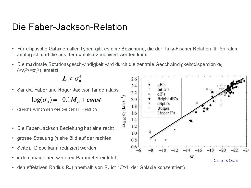 Die Faber-Jackson-Relation • Für elliptische Galaxien aller Typen gibt es eine Beziehung, die der