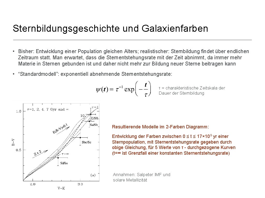 Sternbildungsgeschichte und Galaxienfarben • Bisher: Entwicklung einer Population gleichen Alters; realistischer: Sternbildung findet über