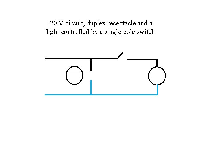 120 V circuit, duplex receptacle and a light controlled by a single pole switch