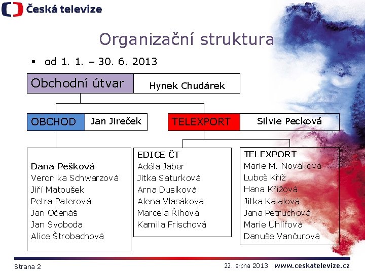 Organizační struktura § od 1. 1. – 30. 6. 2013 Obchodní útvar OBCHOD Jan