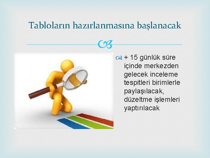 Tabloların hazırlanmasına başlanacak + 15 günlük süre içinde merkezden gelecek inceleme tespitleri birimlerle paylaşılacak,