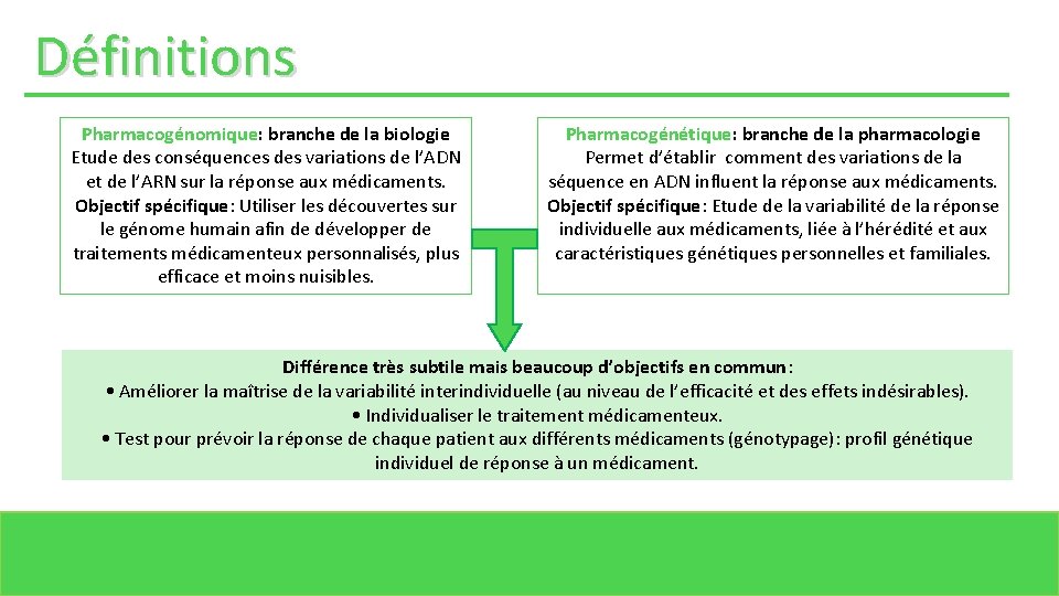 Définitions Pharmacogénomique: branche de la biologie Etude des conséquences des variations de l’ADN et