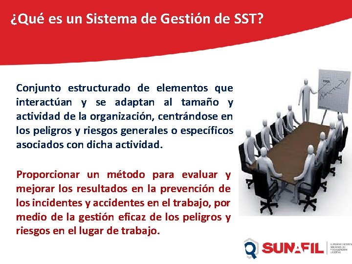 ¿Qué es un Sistema de Gestión de SST? Conjunto estructurado de elementos que interactúan
