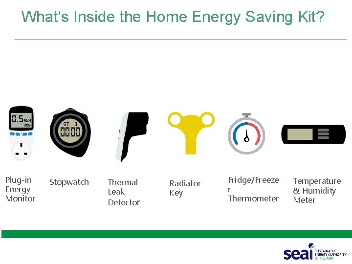 What’s Inside the Home Energy Saving Kit? Plug-in Energy Monitor Stopwatch Thermal Leak Detector