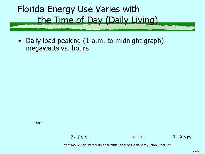 Florida Energy Use Varies with the Time of Day (Daily Living) • Daily load Florida Energy Use Varies with the Time of Day (Daily Living) • Daily load