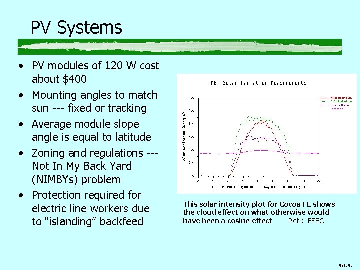 PV Systems • PV modules of 120 W cost about $400 • Mounting angles PV Systems • PV modules of 120 W cost about $400 • Mounting angles