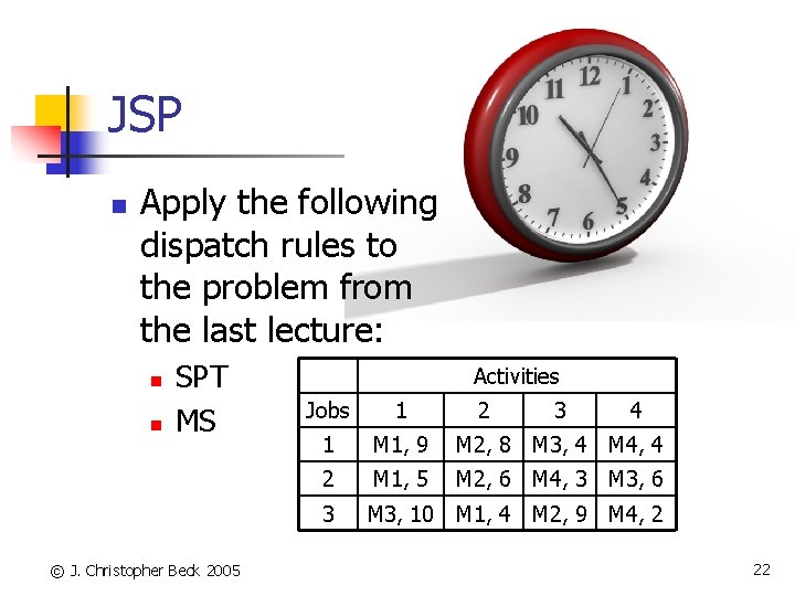 JSP n Apply the following dispatch rules to the problem from the last lecture: