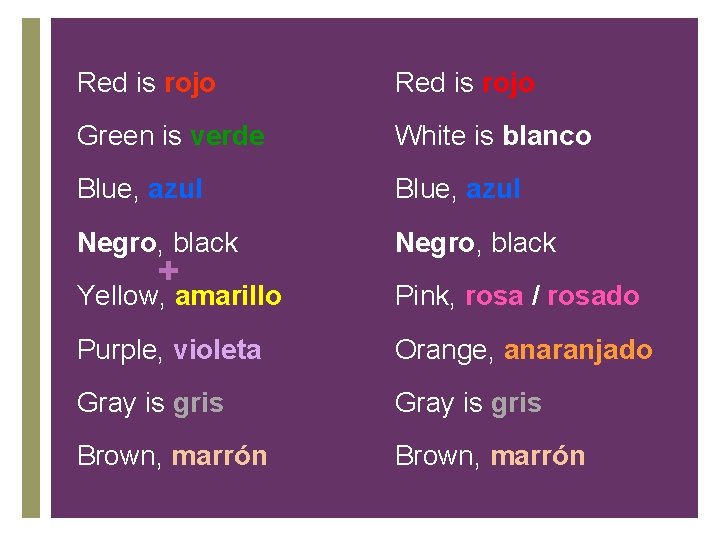Red is rojo Green is verde White is blanco Blue, azul Negro, black Yellow,