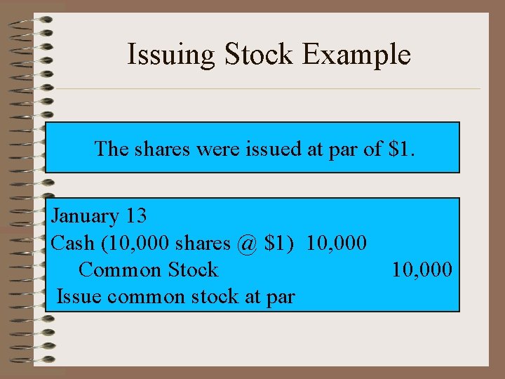 Issuing Stock Example The shares were issued at par of $1. January 13 Cash