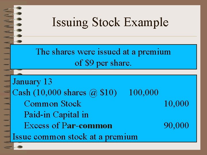 Issuing Stock Example The shares were issued at a premium of $9 per share.
