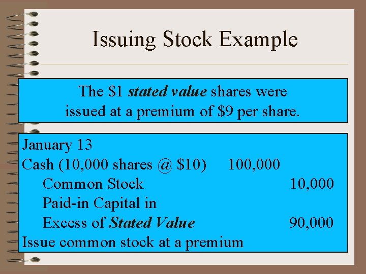 Issuing Stock Example The $1 stated value shares were issued at a premium of